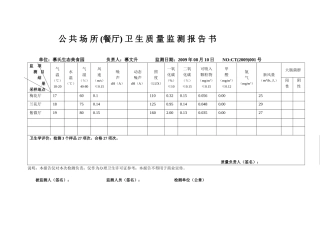 餐厅卫生质量监测报告书