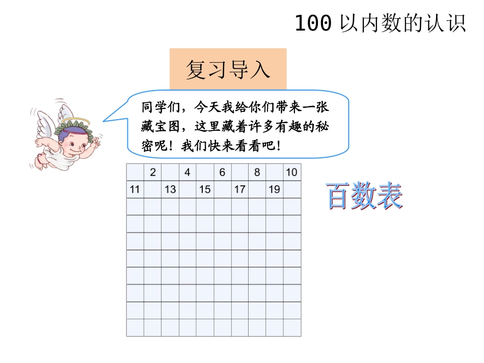 小学数学人教2011课标版一年级数的顺序-(6)_第3页