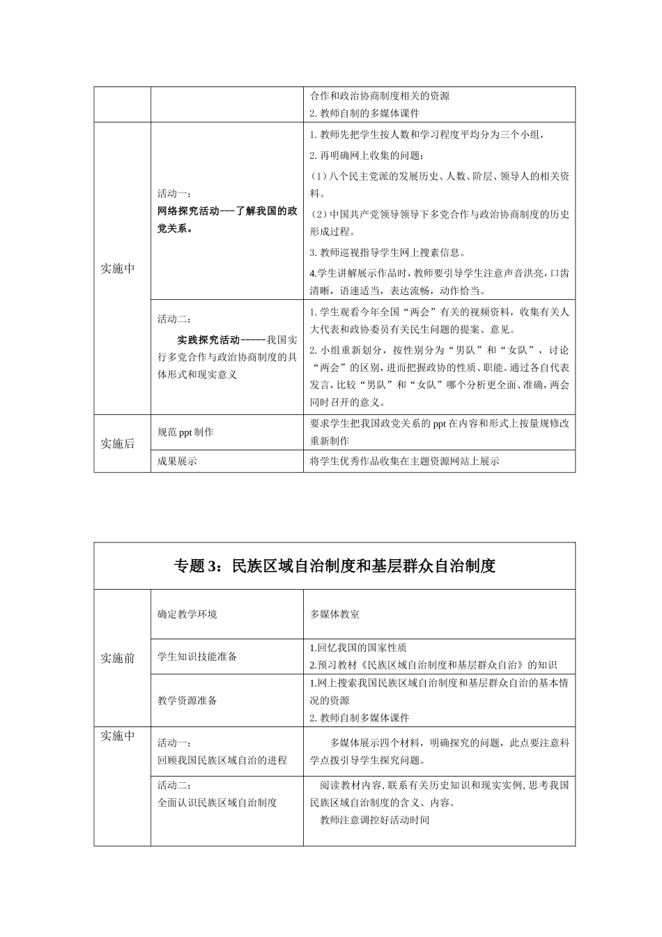我国的政治制度主题单元教学实施方案_第2页