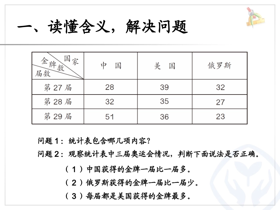 人教2011版小学数学三年级复式统计表(二)_第3页