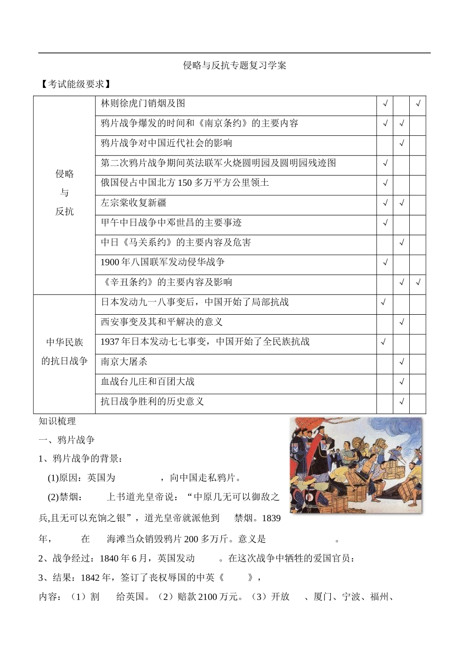 侵略与反抗专题复习学案_第1页
