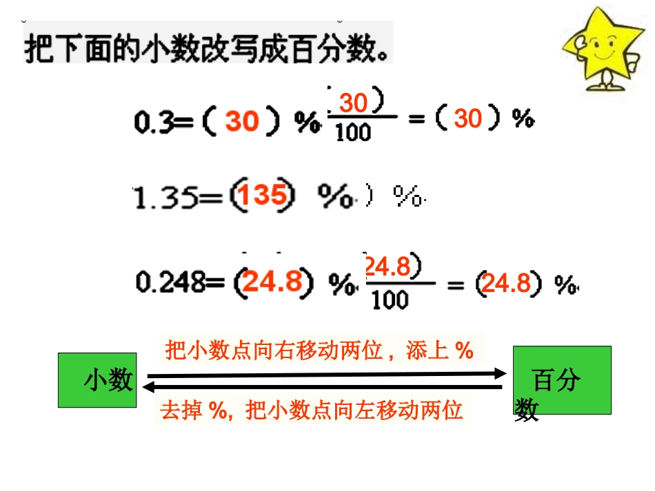 《百分数和小数、分数的互化》课件3_第3页