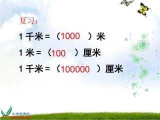 北师大版数学六年级下册《比例尺》课件