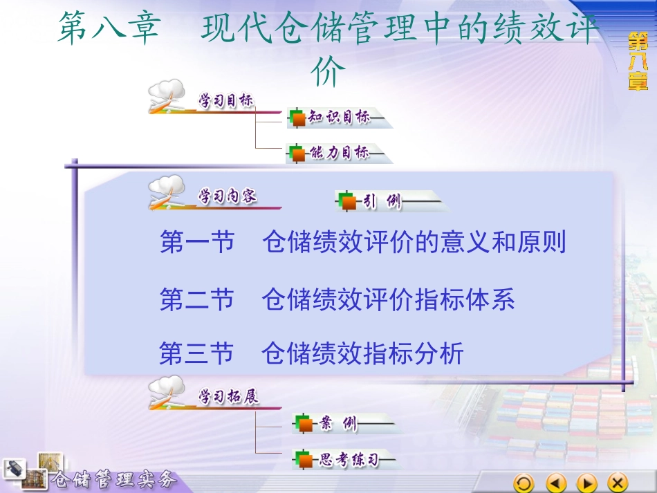 8现代仓储管理中的绩效评价_第1页