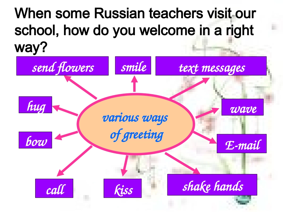 Module11-Body-language--Unit1-They-touch-noses!_第2页