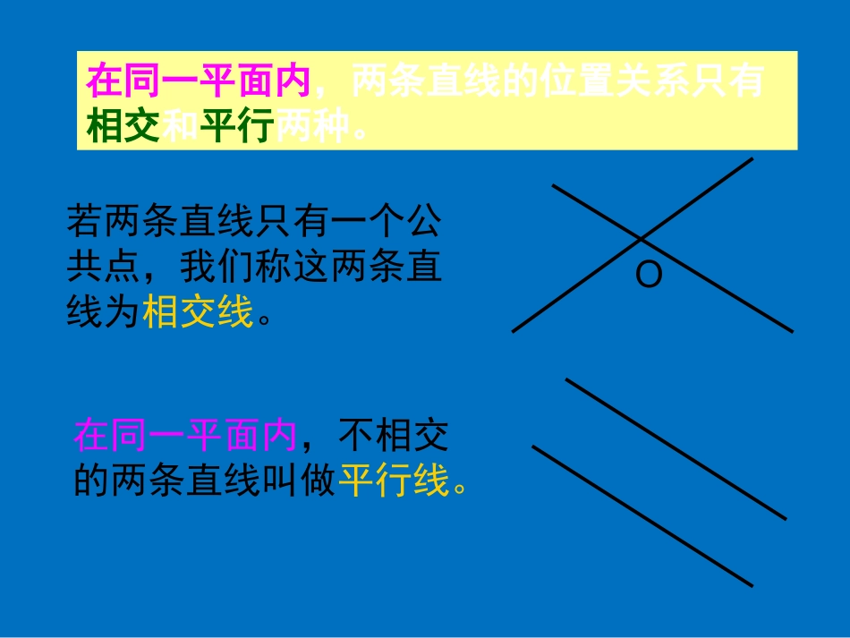 《两条直线的位置关系(1)》_第3页
