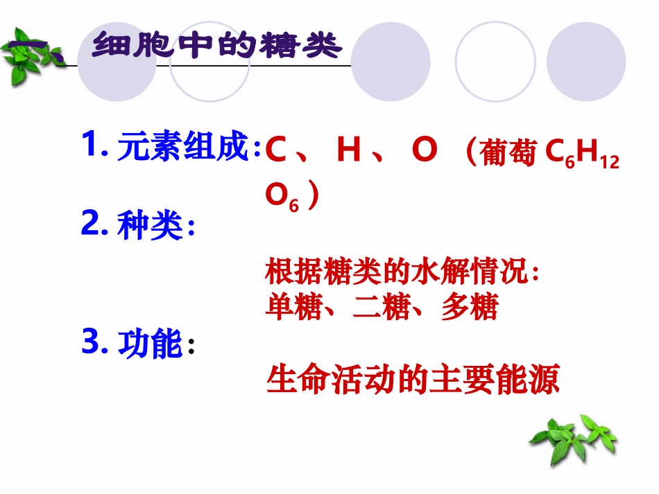 2.4-细胞中的糖类和脂质-课件-陈铨_第3页