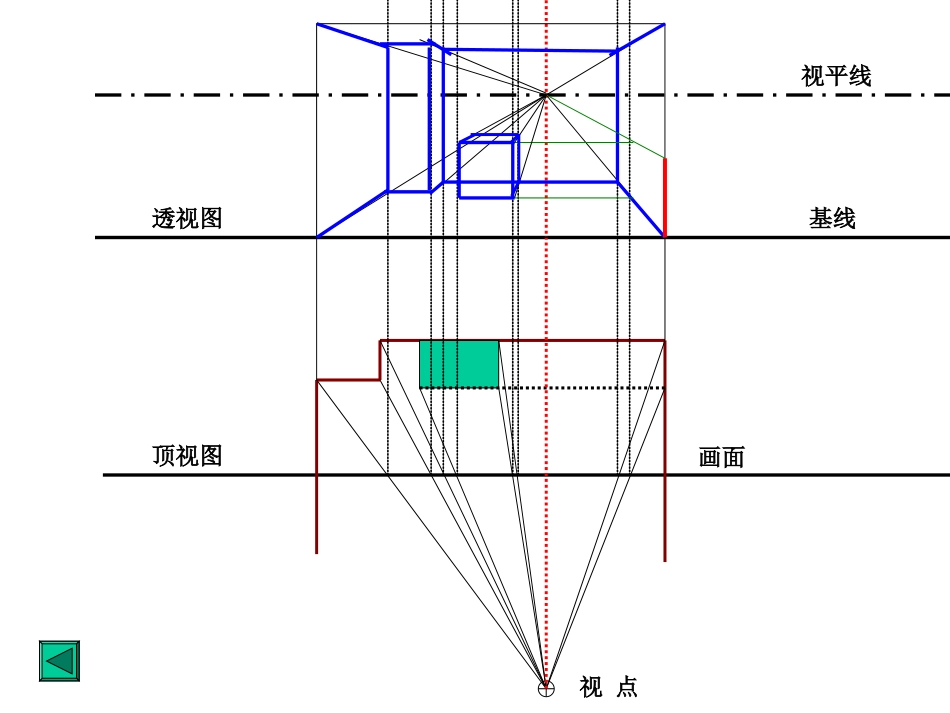 平行透视、成角透视作图法20张_第3页