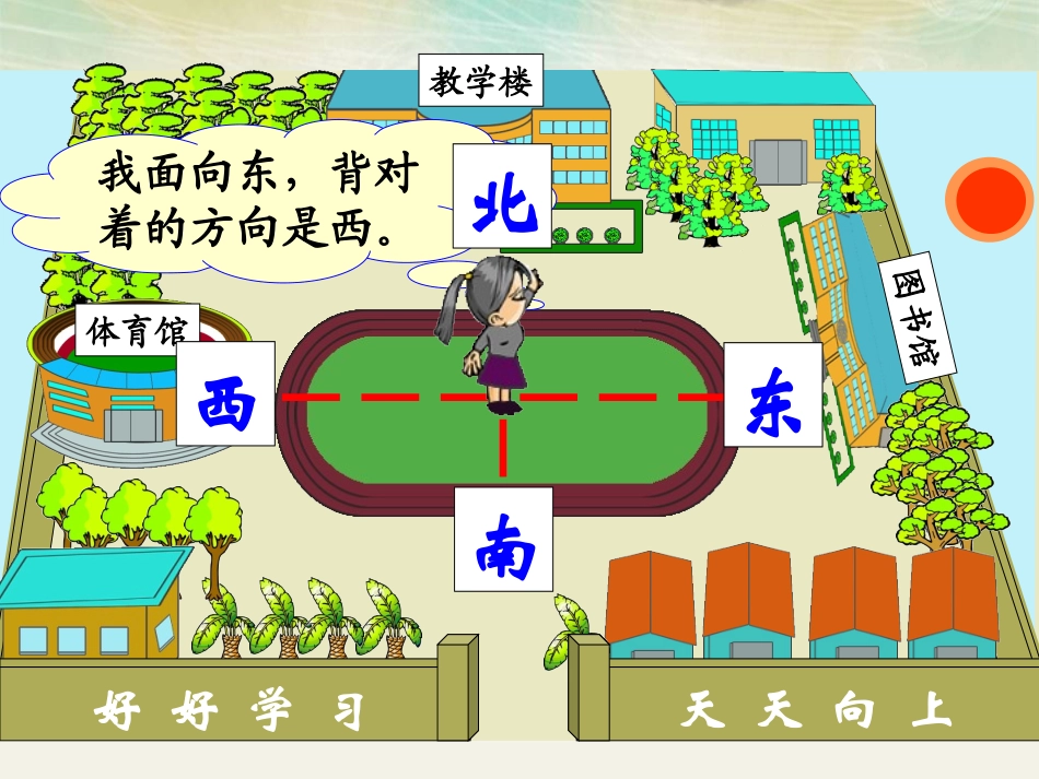 人教2011版小学数学三年级认识地图上的方向-(2)_第2页