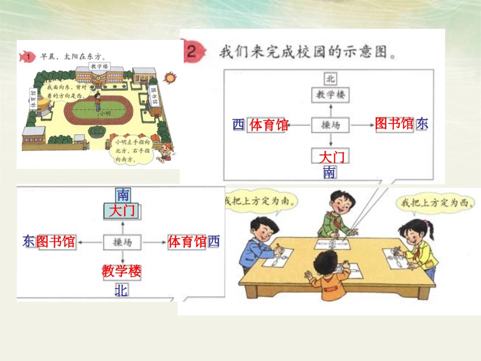 人教2011版小学数学三年级认识地图上的方向-(2)_第3页