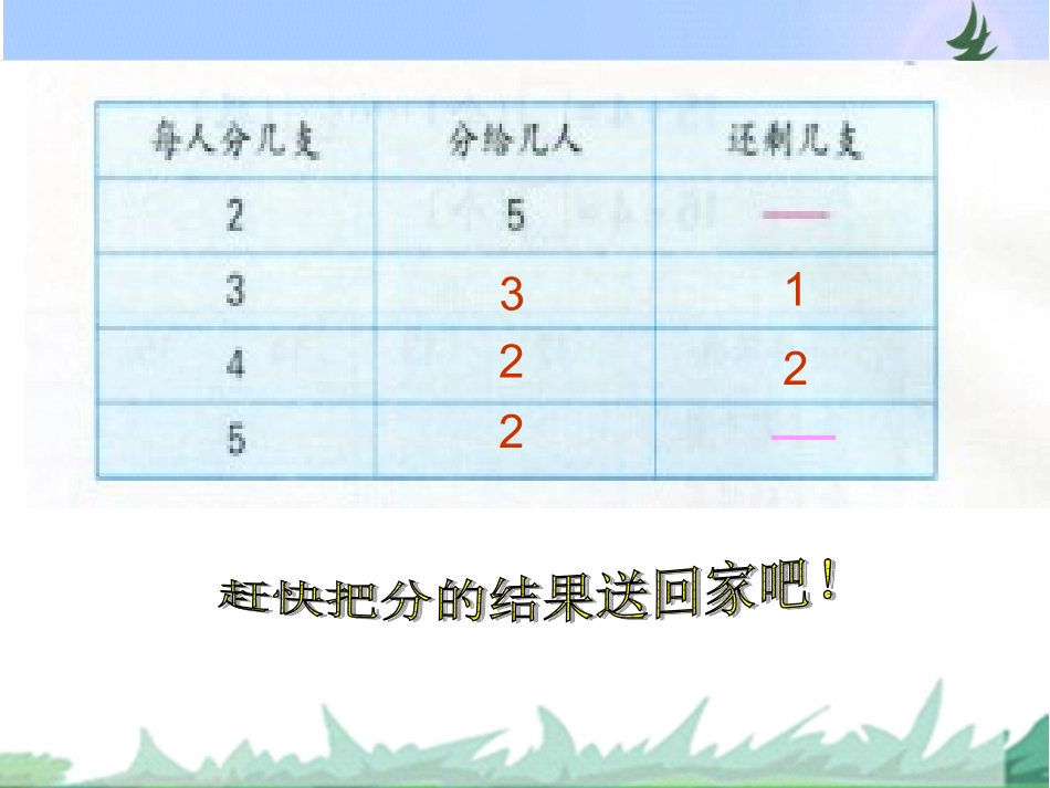 1.二下第一单元--第1课时_第3页