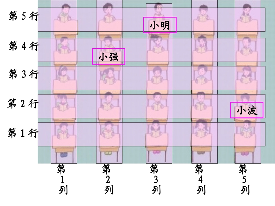 青岛版小学数学五年级上册《队列训练(数对)》课件_第3页