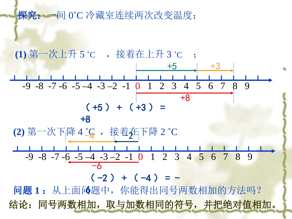 1.4有理数的加减(第1课时)课件.4-有理数的加减(第1课时)-课件_第3页