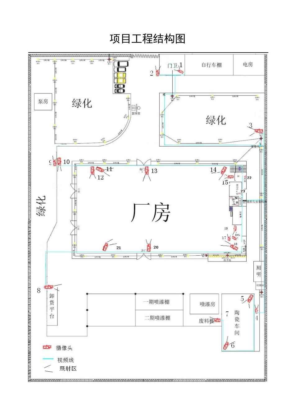 弱电工程类技术档案_第3页