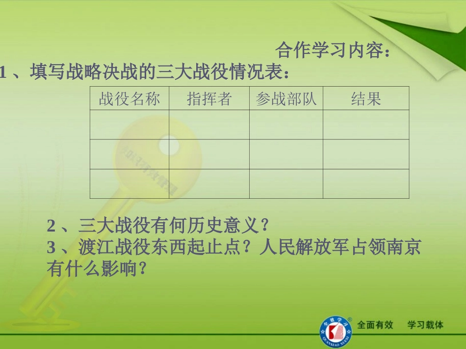 第20课-人民解放战争的胜利_第2页