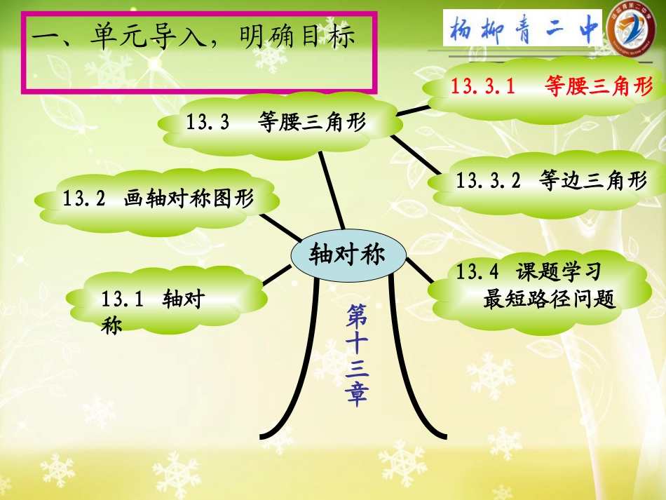 等腰三角形第一课时课件.3.1-等腰三角形(第1课时)做课课件_第2页
