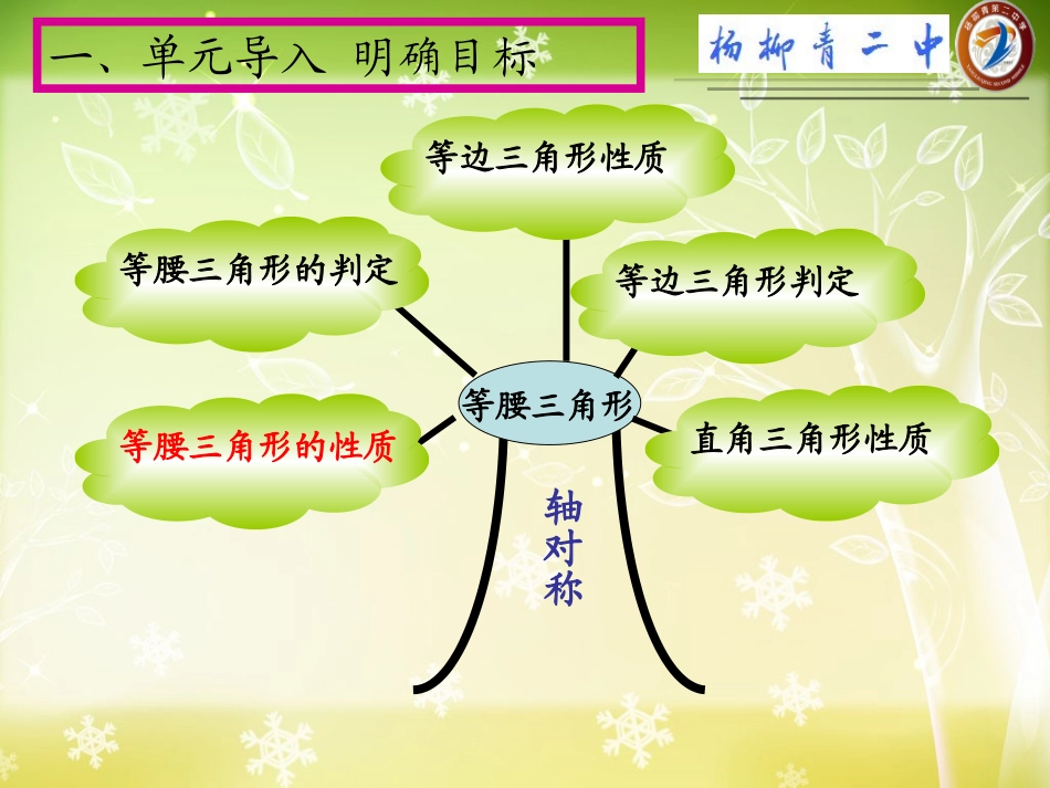 等腰三角形第一课时课件.3.1-等腰三角形(第1课时)做课课件_第3页