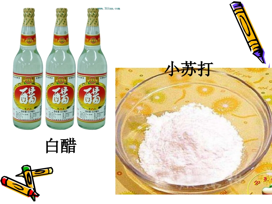 六下科学第二单元4小苏打和白醋的变化_第2页