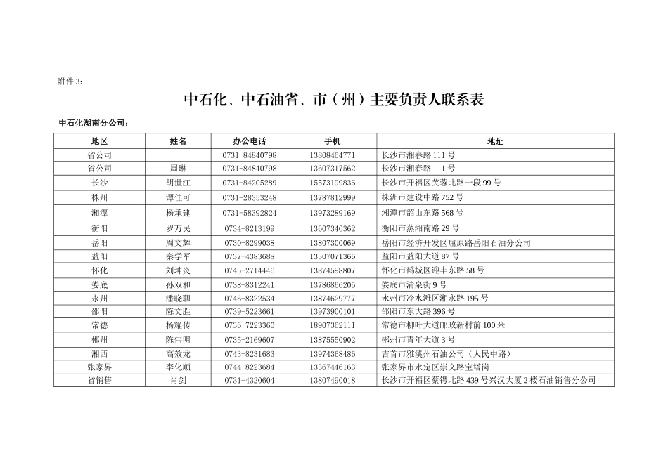 湖南省公务车辆定点加油IC卡申领表_第3页