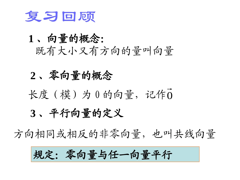 人教A版高中数学《向量的加法运算及其几何意义》课件_第2页