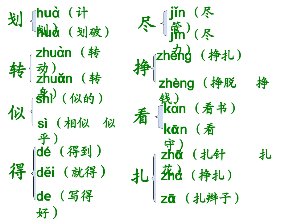 13钓鱼的启示ppt优质课件_第3页