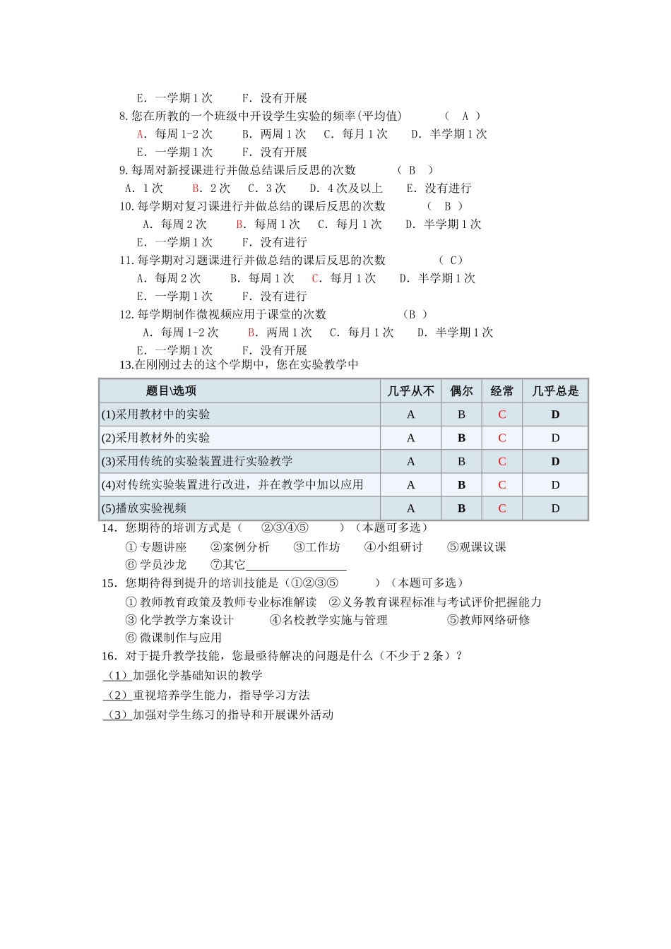 阿布力米提国培2015调查问卷()_第2页