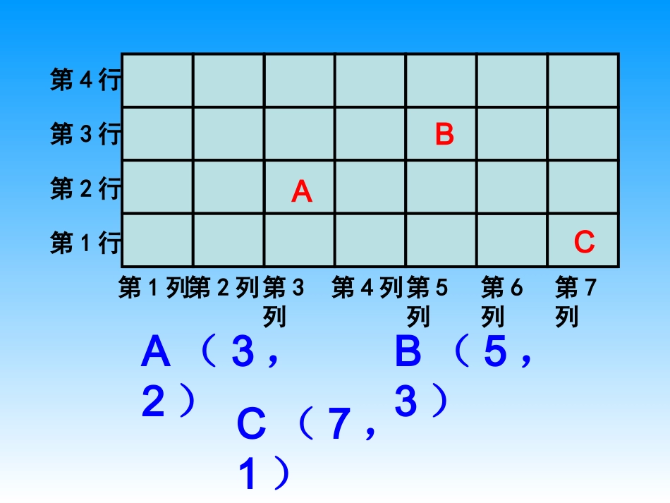 在方格纸上用数对确定位置课件_第2页