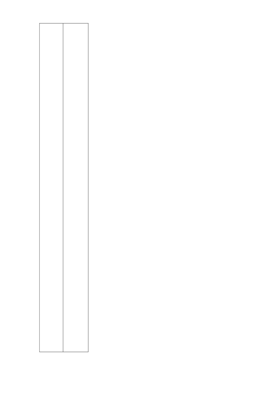 浦东新区教育研究与培训项目书_第1页