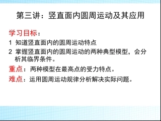 竖直面内的圆周运动规律-3