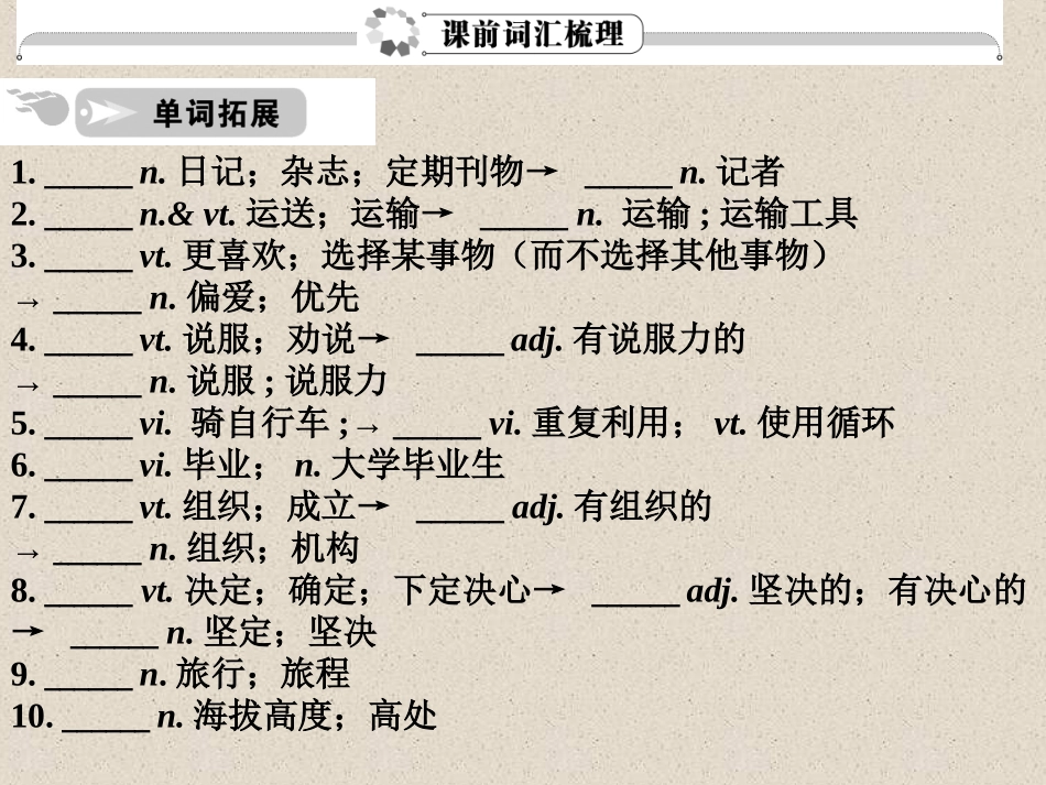-必修1-Unit-3-Travel-journal_第2页