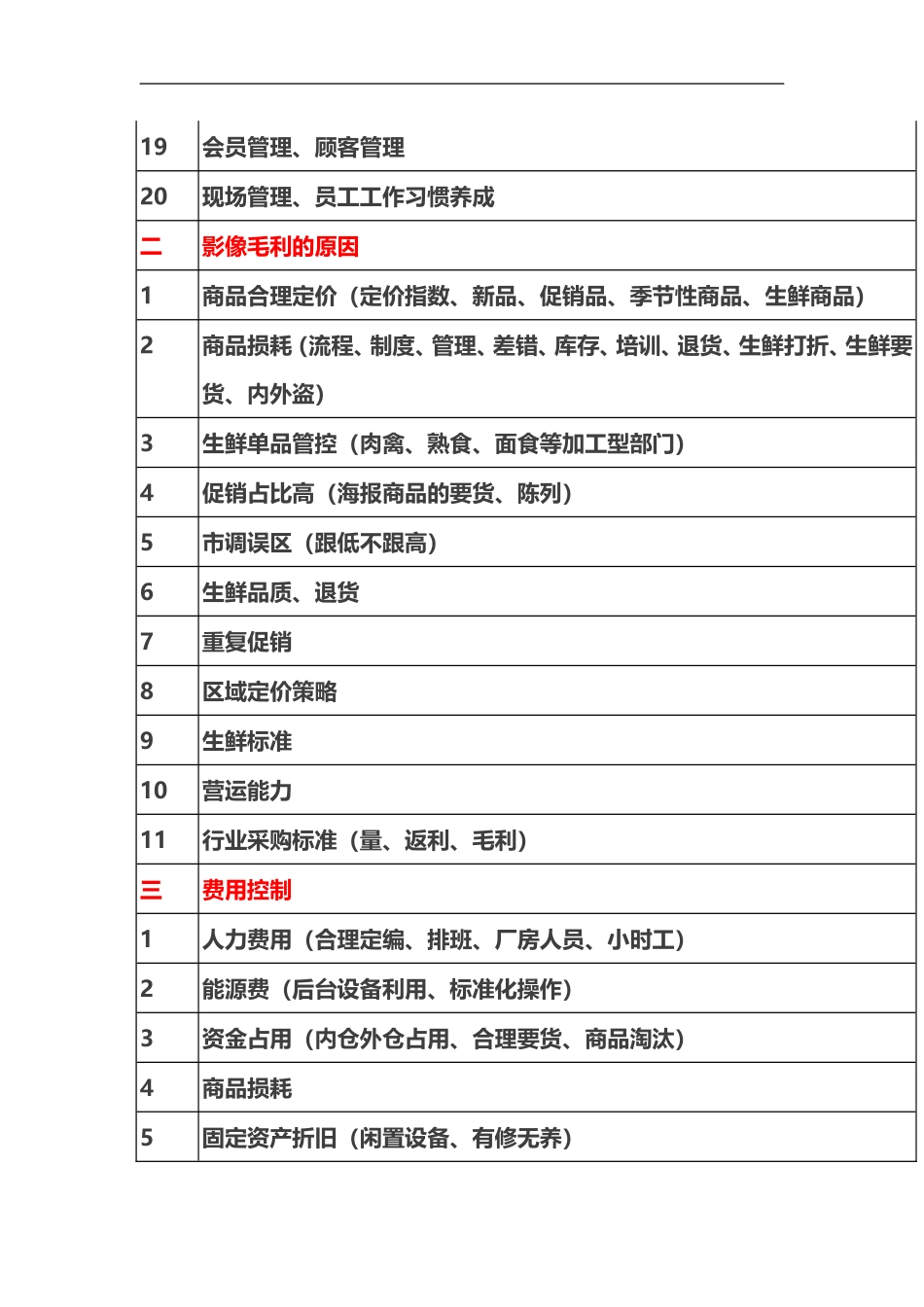 超市经营中常见问题的分析方向_第2页