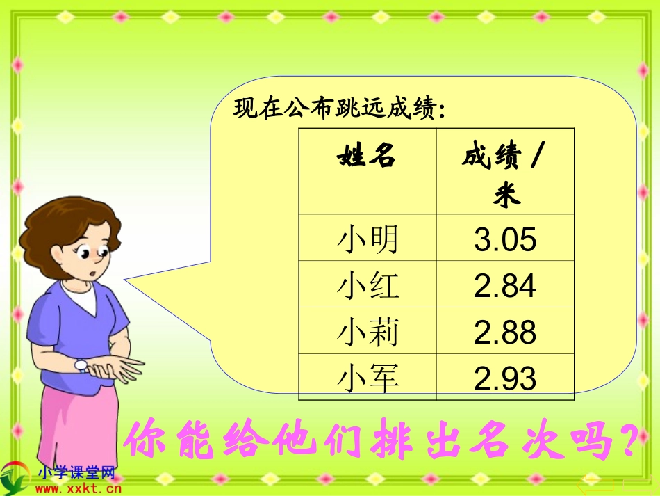 四年级数学下册《小数的大小比较》PPT课件之五(人教新课标)_第3页
