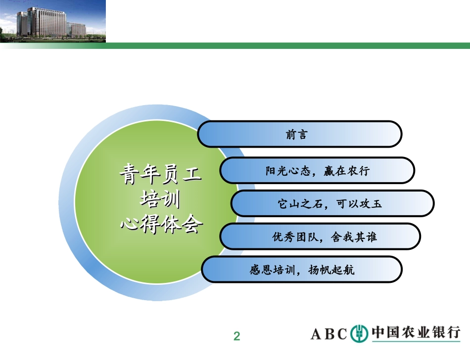 阳光心态-赢在农行--银行培训心得体会_第2页