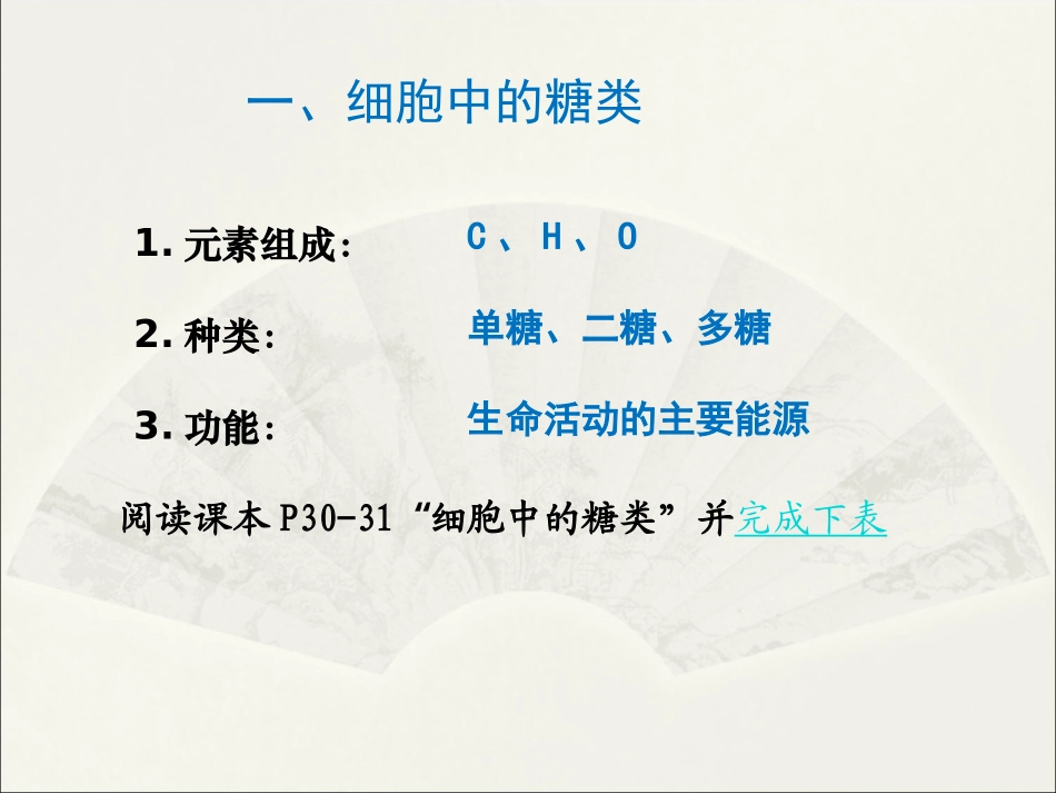 2.4-细胞中的糖类和脂质_第3页