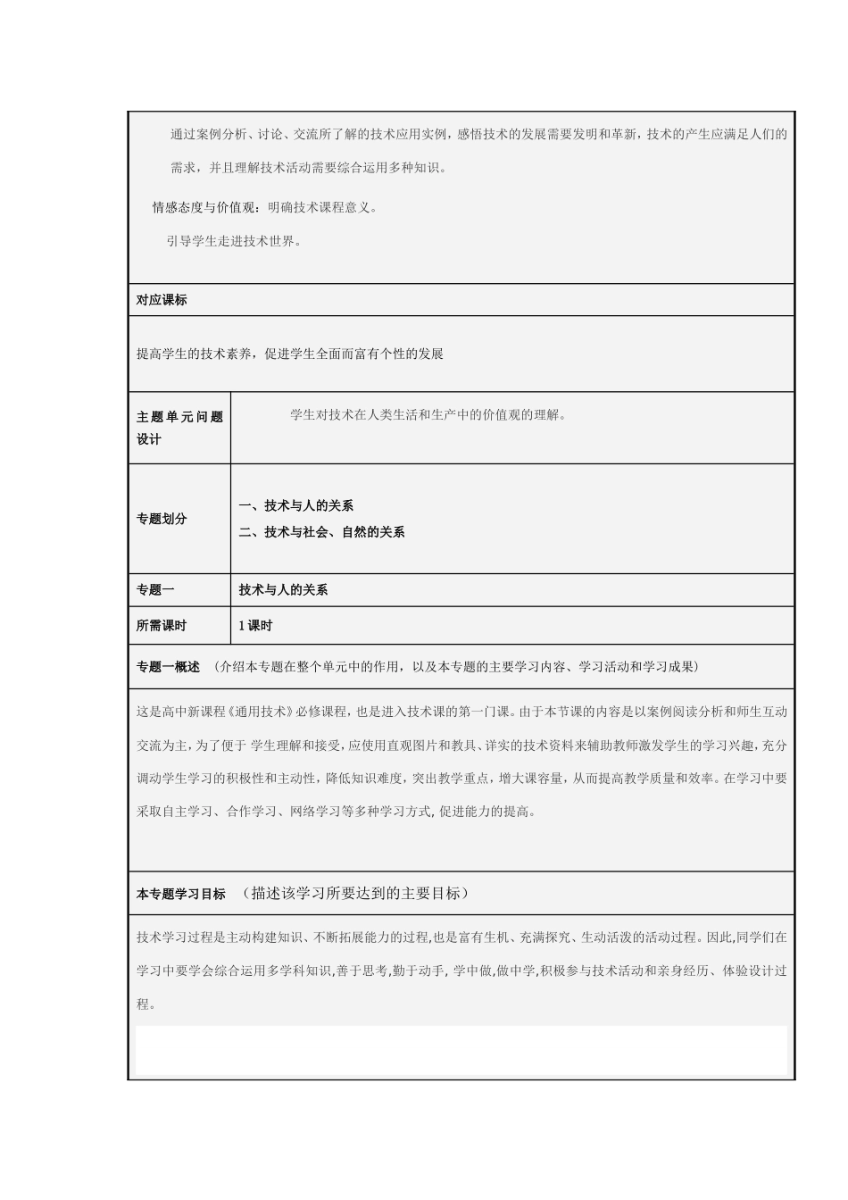 技术的价值主题单元设计模板1_第2页