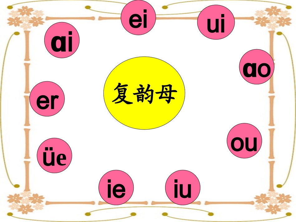 aneninunvn课件_第2页