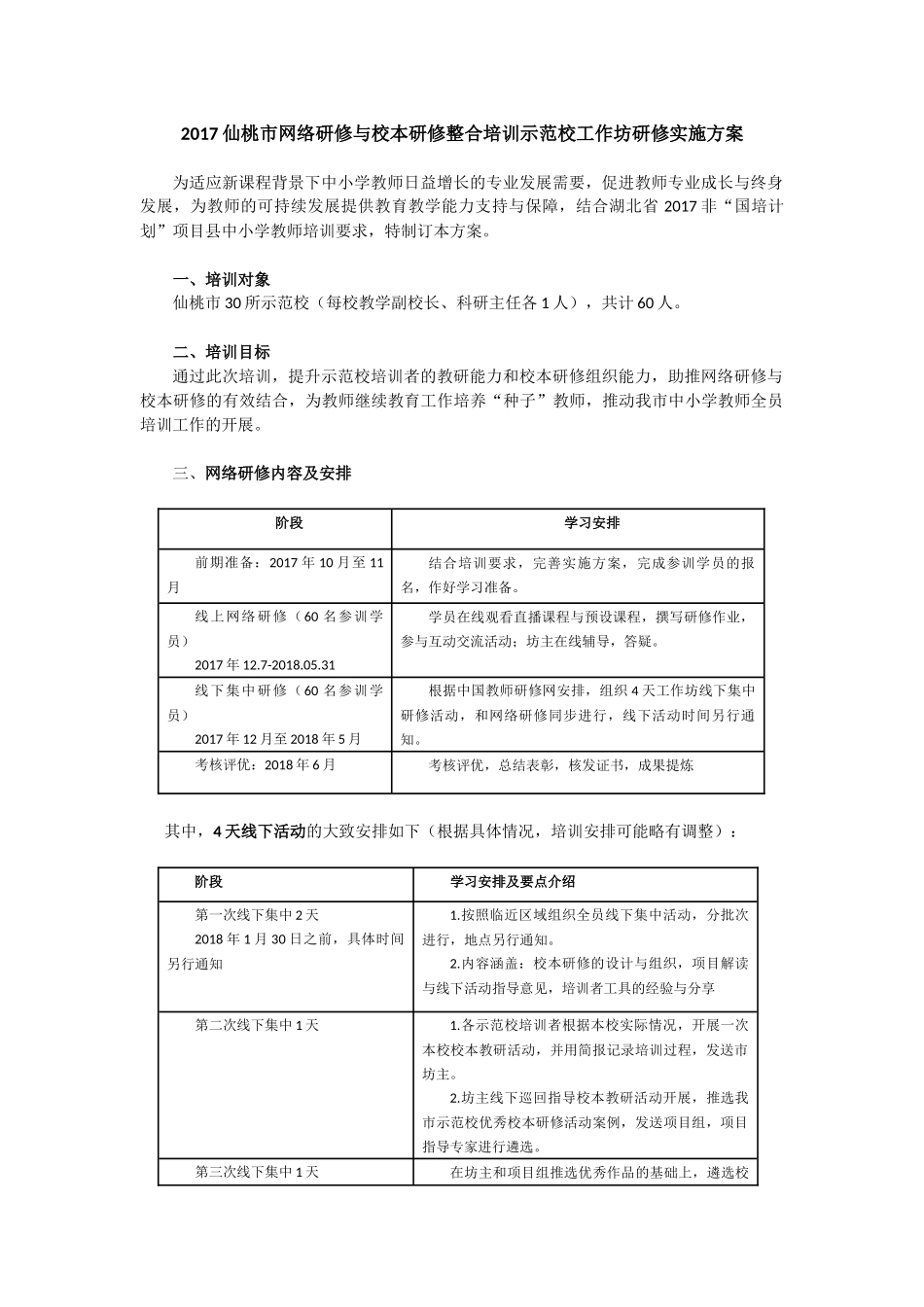 仙桃市示范校研修工作实施方案_第1页