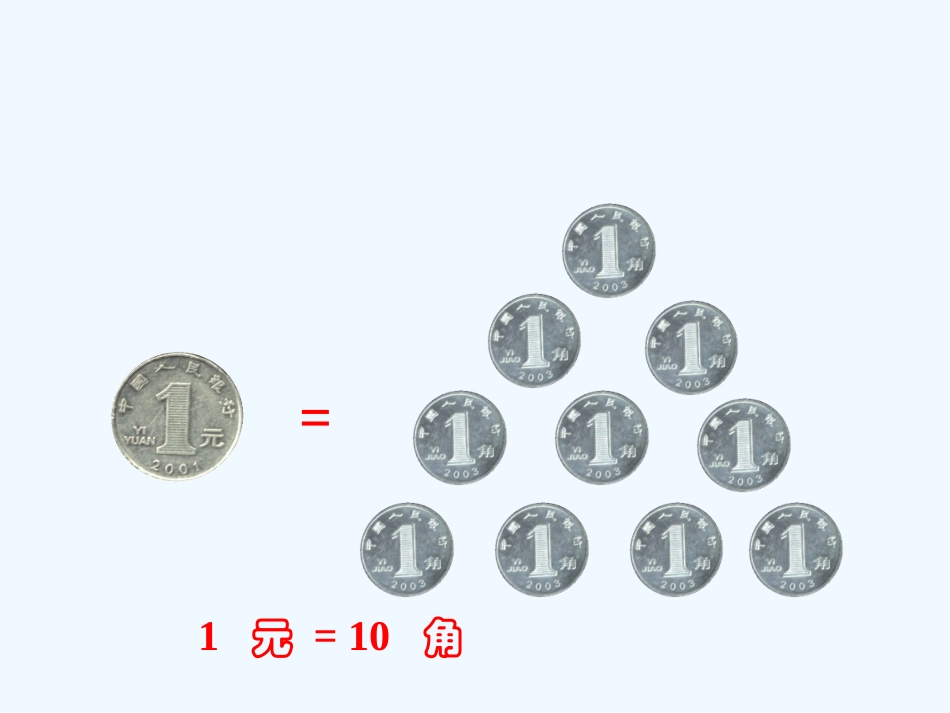 小学数学人教2011课标版一年级5.认识人民币(2)_第2页