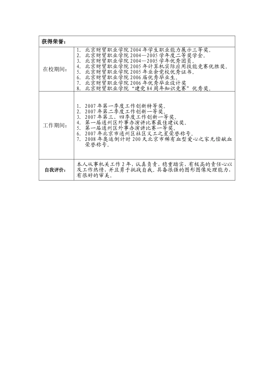 网络广告艺术专业求职简历_第3页