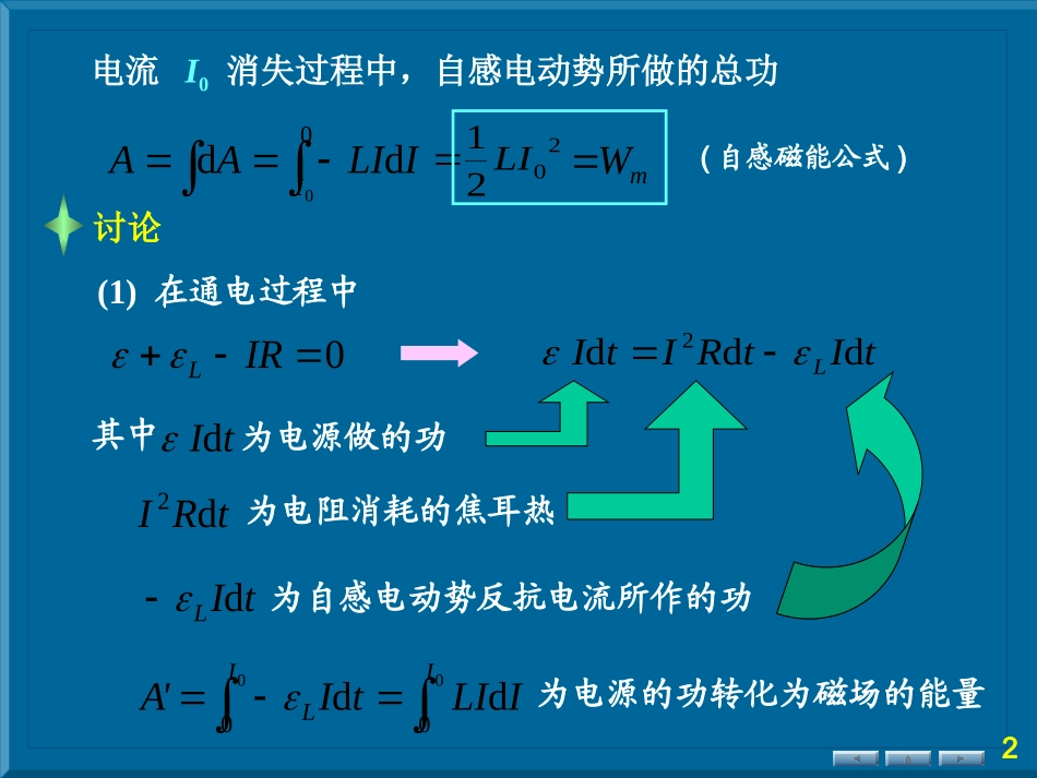 §10.4磁场能量_第2页
