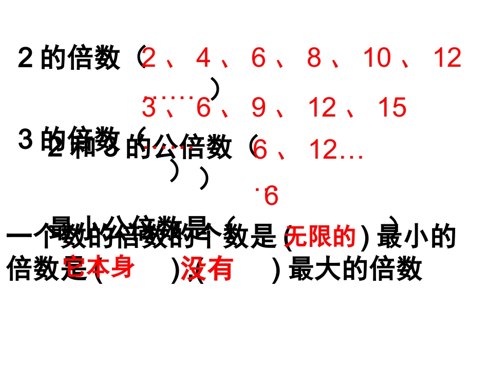 因数和倍数复习课_第3页