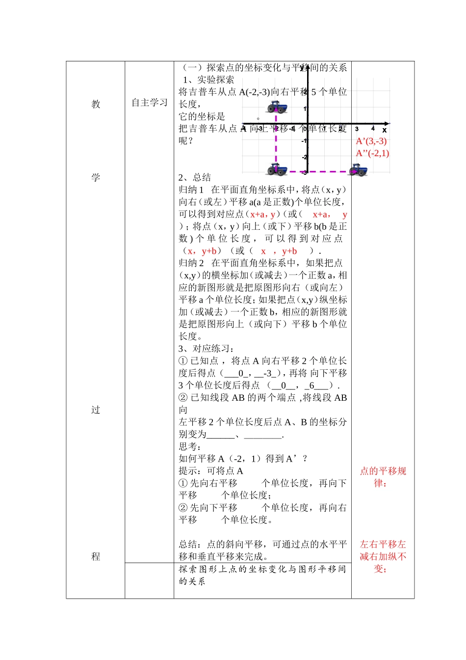 用坐标表示平移2_第2页