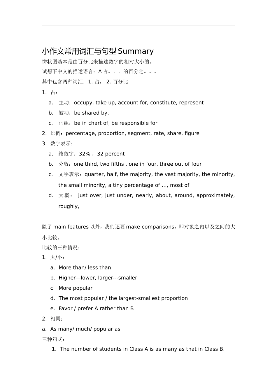 雅思小作文阶段练习和总结_第1页