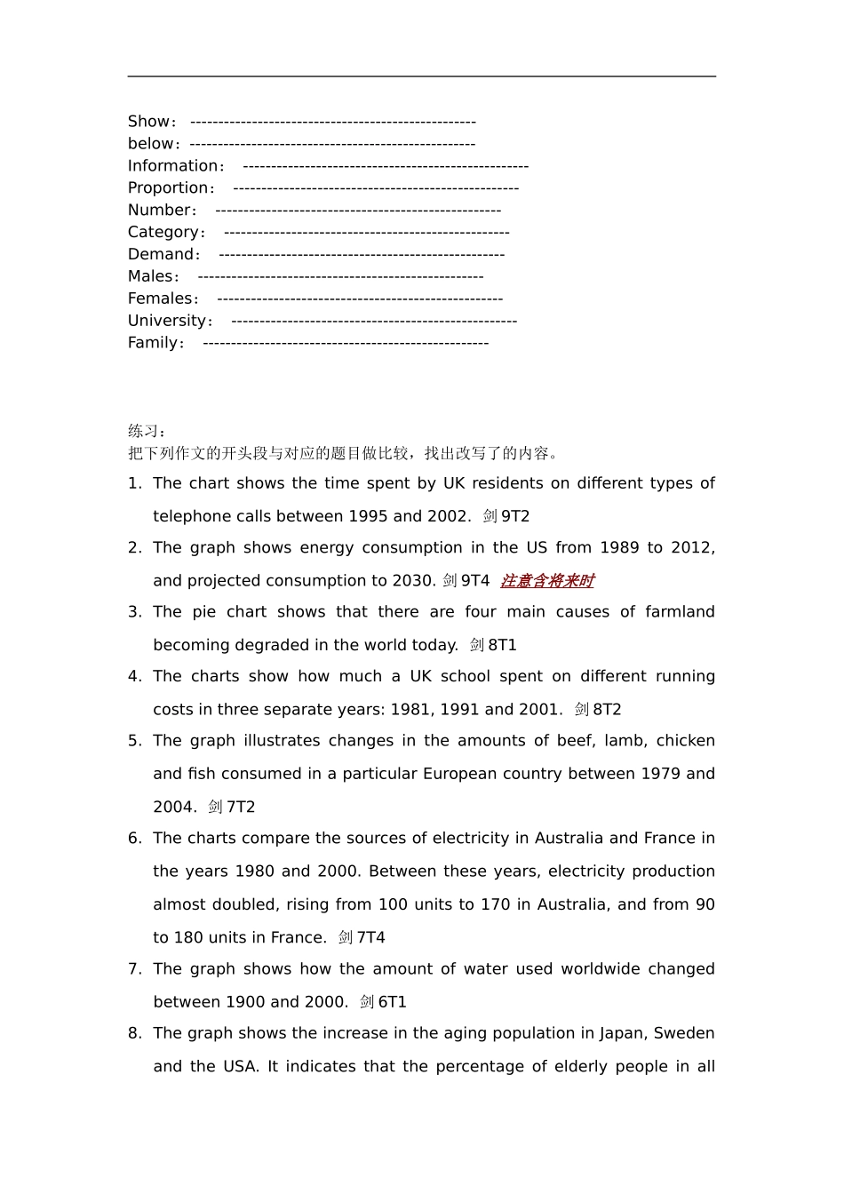 雅思小作文阶段练习和总结_第3页