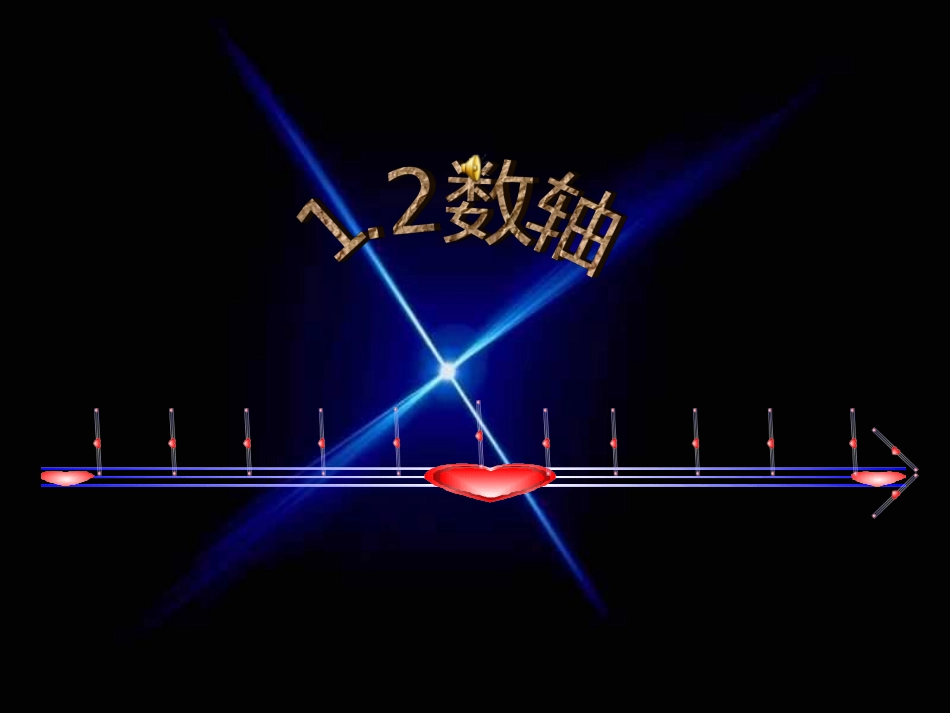 1.2数轴.2数轴【课件】_第1页