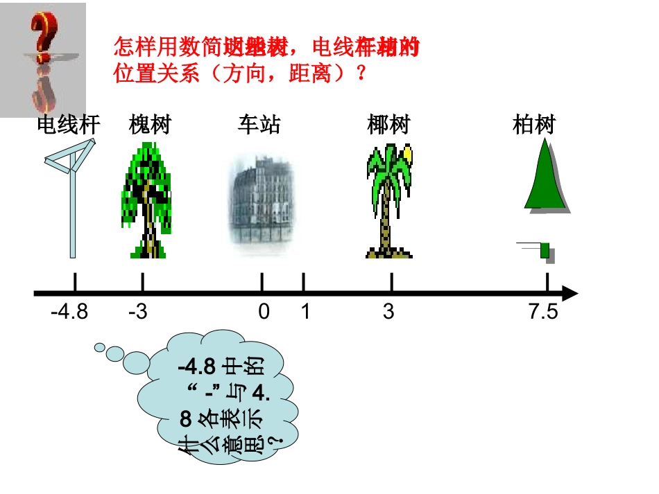 1.2数轴.2数轴【课件】_第3页