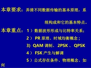 数据信号的传输