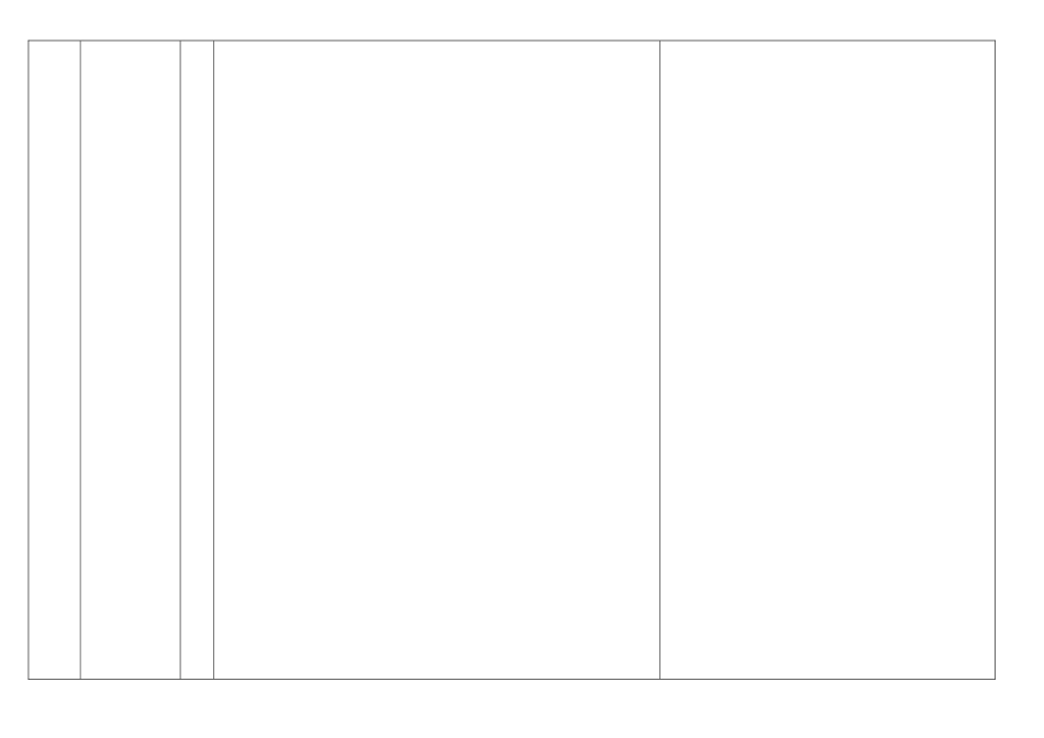 教学管理办公室主任岗位职责_第3页