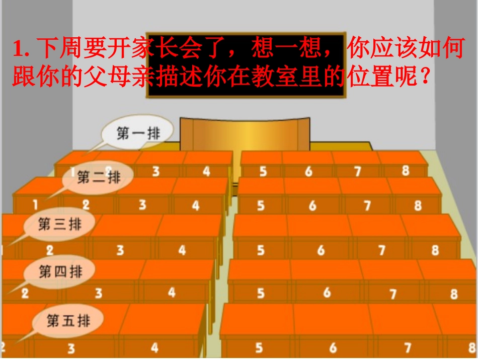 4.1-探索确定位置的方法_第2页