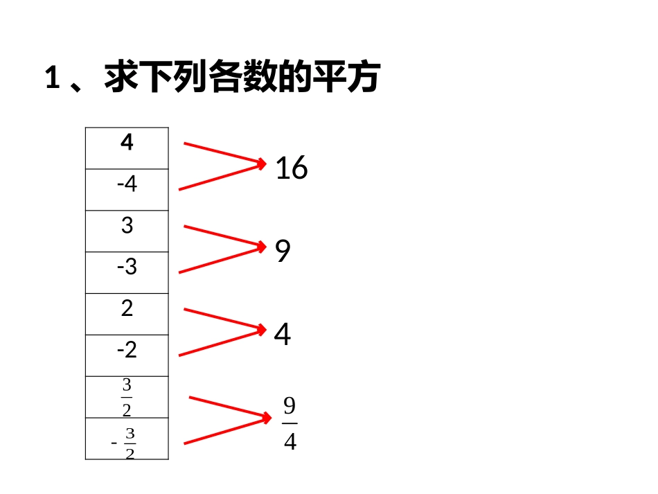 实数(本章复习)_第2页